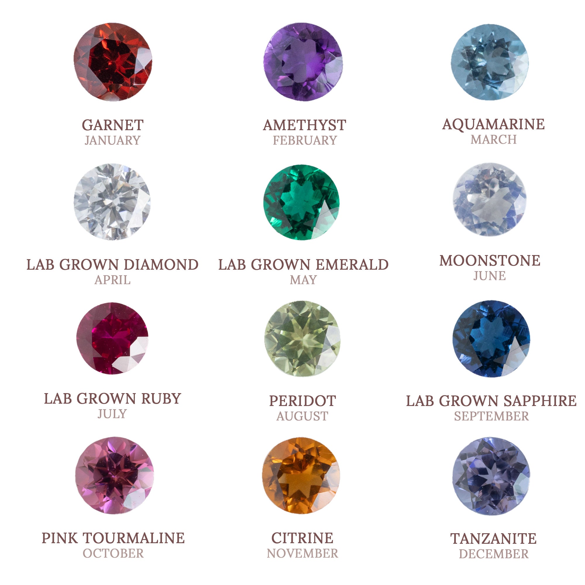 Alexis Russell  Necklaces The Birthstone Neck Cuff | Sterling Silver